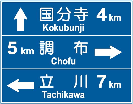 105-A 方面、方向及び距離