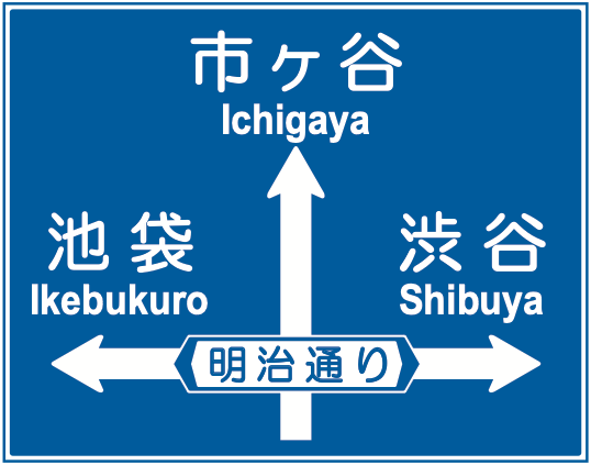 108の4 方面、方向及び道路の通称名