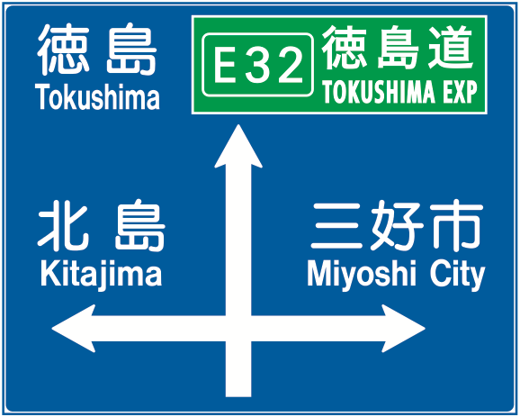 supplement 方面及び方向（補足）